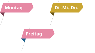 Öffnungszeiten Valentinas Nagelstudio in Berlin-Charlottenburg